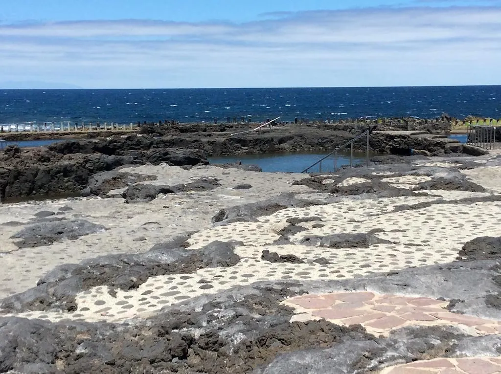 La Palmita De Canarias location